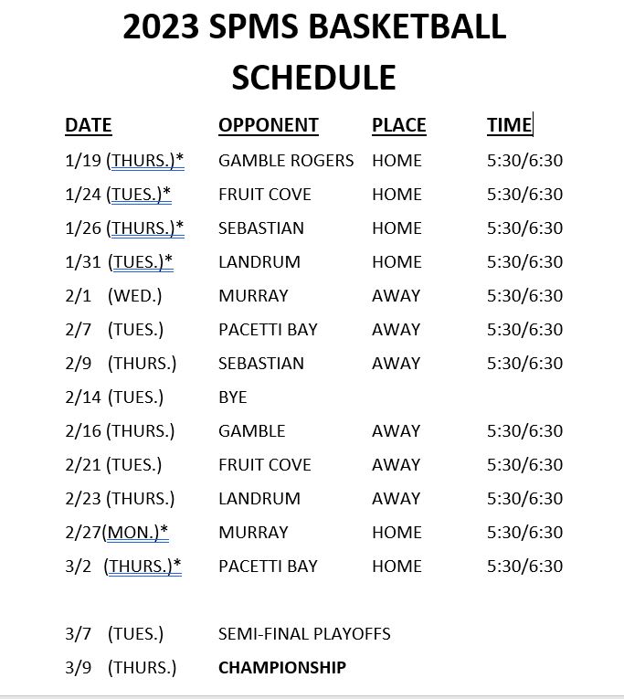 Basketball – Switzerland Point Middle School